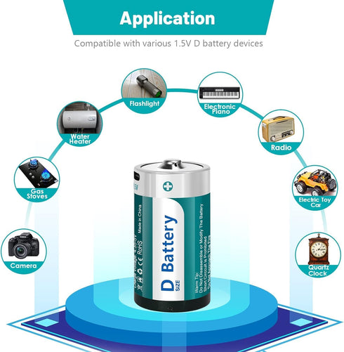 2 Pack Rechargeable Lithium D Cell Batteries with USB 4 in 1 Charging Cable, 1.5V LR20 Battery Replacement for Toys