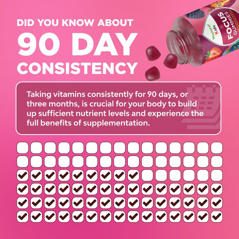 Gummies Gummies 60 Count Phytoral Vegan Kids Focus - Potent Chewable Brain Support for Children - Enhances