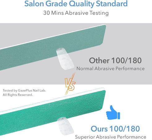 Nail File, 50 Pcs 100/180 Grit Nail Files for Acrylic, Gel, Dip Powder Nails, Washable Reusable Double Sided