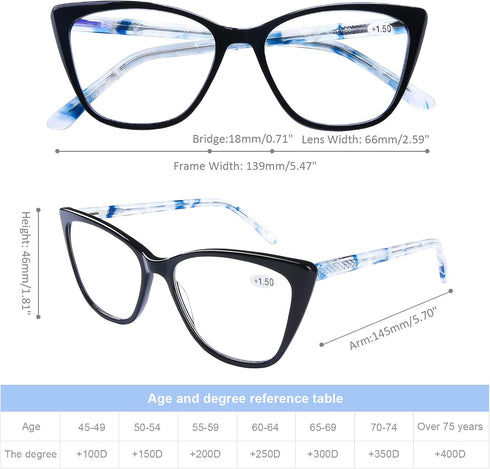 DOOViC Computer Reading Glasses, Blue Light Blocking Anti Eyestrain Fashion Cat Eye Readers for Women 1.5 Strength