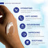Retinol Cream with Hyaluronic Acid, Day-Night Anti-Aging Moisturizer for Women & Men, Collagen Cream, 1.85 Oz