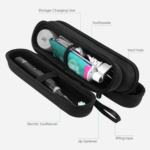 Electric Toothbrush Travel Case, Portable Carrying Bag Compatible with Philips 4100 5100 6100 6500 7500 9300 and Oral-B