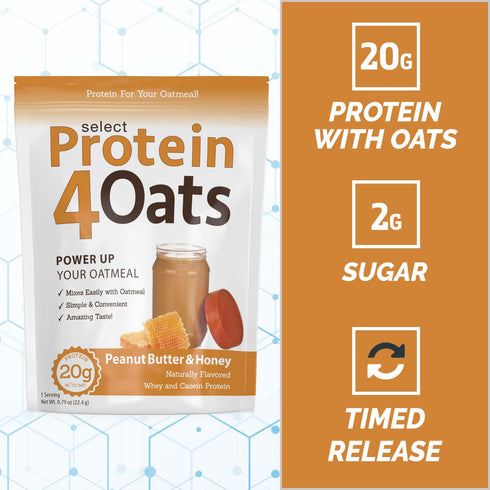 PEScience Select Protein4Oats, Peanut Butter and Honey, 12 Serving, Whey and Casein Blend for Oats and Oatmeal