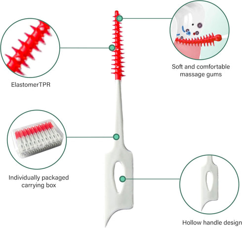 Ndzefan 160PCS Portable Silica Gel Toothpick Toothbrush, Soft for Adults and Children, Teeth Cleaning Tool (Red)