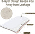 Large Bamboo Wearable Incontinence Bed Pads Washable - Adult Diaper Skirt for Highly Absorbency - Washable Bed Mats