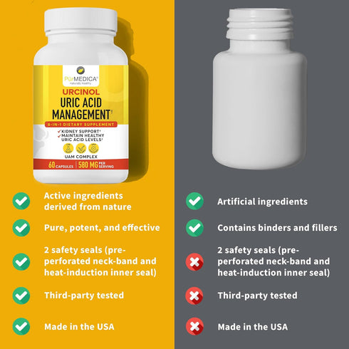 Urcinol Uric Acid Supplement for Joint Support - 60ct (Pack of 1) with Turmeric Root, Acai, Banaba Leaf