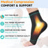 Plantar Fasciitis Socks for Women Men, 20-30mmHg Compression Socks for Arch & Ankle Support, Foot Care Compression