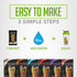 Chike High Protein Iced Coffee Sampler Pack, 20 G Protein, 2 Shots Espresso, Keto Friendly