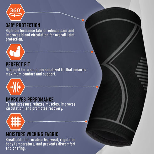 Elbow Brace 2 Pack for Tennis & Golfer's Elbow Pain Relief, Compression Sleeve for Fitness and Arthritis