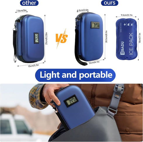 Insulin Cooler Travel Case, TSA Approved Refrigerated Medicine Cooler with Thermometer Display, Diabetic Travel Case Bag