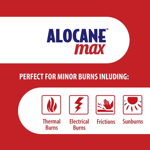 Alocane Max Emergency Burn Gel - 4% Lidocaine Hydrochloride, Maximum Strength Relief for Sunburns, 4 Fl Oz