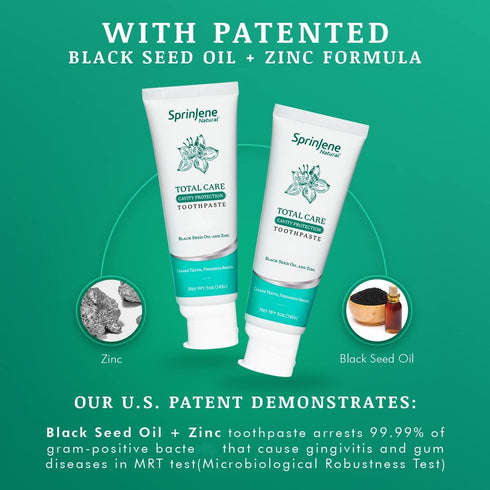 Sprinjene Natural SLS Free Toothpaste with Fluoride, Cavity Protection & Fresh Breath for Adults, 2 Pack