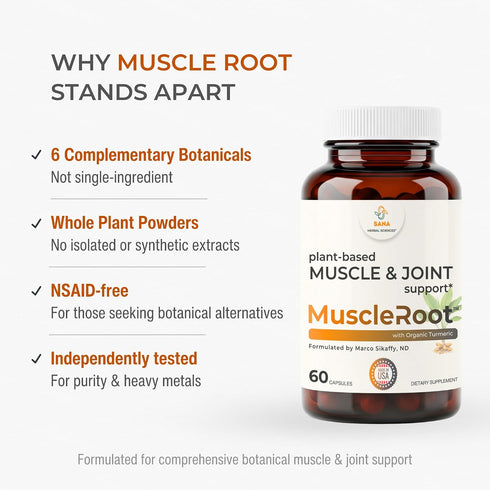 Inflammatory 6 60 Muscle & Joint Support Supplement Botanical Formula for Healthy Response | Research-Backed Botanicals