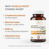 Inflammatory 6 60 Muscle & Joint Support Supplement Botanical Formula for Healthy Response | Research-Backed Botanicals