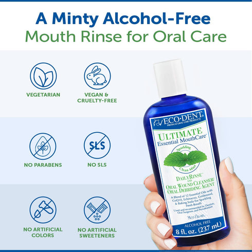 Eco-Dent Alcohol-Free Mouthwash, Mint - Ultimate Essential Mouth Care, Baking Soda Rinse with Essential Oils