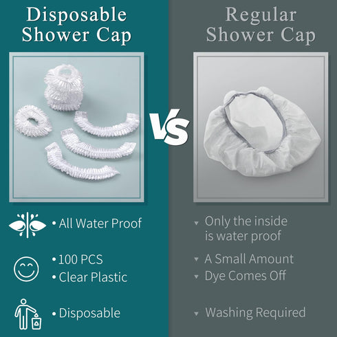 MORGLES Reusable Waterproof Shower Caps, 100 Pcs Disposable Plastic Shower Caps for Women, Home & Travel