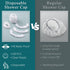 MORGLES Reusable Waterproof Shower Caps, 100 Pcs Disposable Plastic Shower Caps for Women, Home & Travel