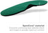 Spenco RX Arch Cushion Full Length Comfort Support Insoles, Women's 11-12.5 / Men's 10-11.5