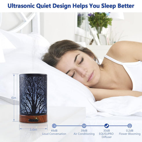 EQUSUPRO Essential Oil Diffuser, 150ml Metal Aromatherapy Oil Diffuser, Ultrasonic Cool Mist, 7 Colors LED.