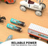 36 AAA Alkaline Batteries, Long Lasting Power, 10 Year Warranty, AAA Batteries for Home and Office Equipment