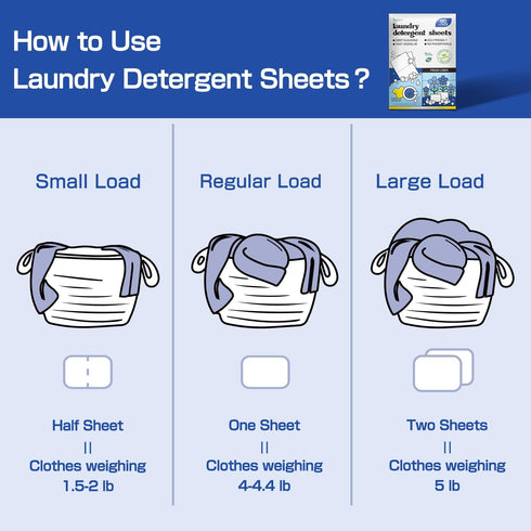 Soulink Laundry Detergent Sheets Up to 80 Loads, Eco-Friendly Strips for Travel & Home, Plant-based, Hypoallergenic