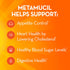 Metamucil Fiber, 4-in-1 Psyllium Fiber Supplement, Sugar-Free Powder, Berry Flavored Drink, 114 Servings (Packaging May Vary)