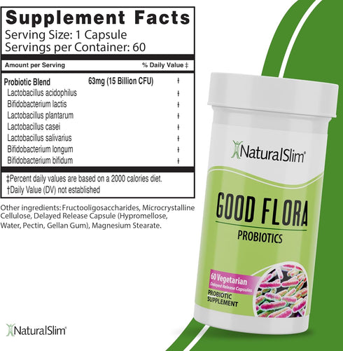 NaturalSlim Good Flora – Probiotics for Digestive Health, Intestinal Flora and Immune Support with Lactobacillus