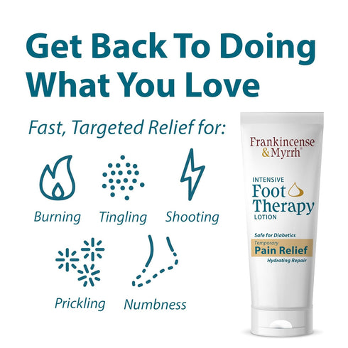 FRANKINCENSE & MYRRH Intensive Foot Therapy Lotion - Dual Action Pain Cream and Hydrating Skin Repair for Feet, Legs,