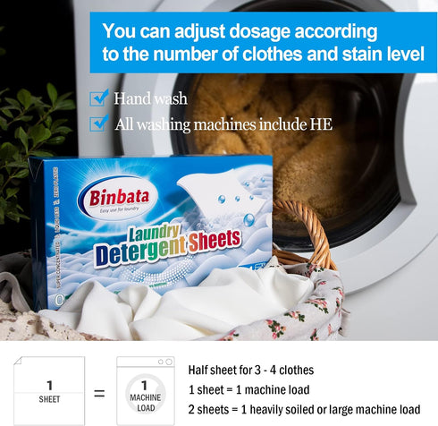 Laundry Detergent Sheets, Up To 128 Loads, Hypoallergenic, Eco-Friendly, Unscented, Biodegradable Plastic Free