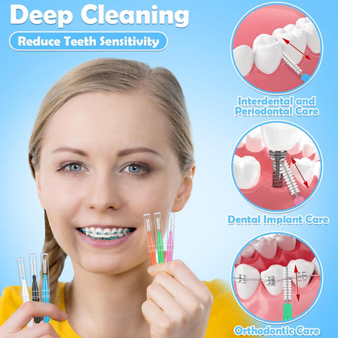 120Pcs Interdental Brushes, 360° Bendable Soft Bristles for Braces, Dental Floss Picks for Oral Teeth Cleaning