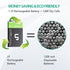 LP 9V 4 Pack 500mAh 9V 9 Rechargeable Lithium Batteries, Battery with Micro USB Charging Station, Volt Long Lasting