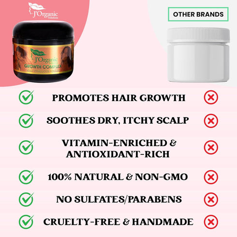 J'Organic Solutions Natural Kid's Hair Growth Stimulator, Hair Grease with Lanolin, Sweet Almond Oil, Castor Oil
