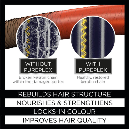 PurePlex Bond Reconstructing Shampoo, Professional Formula for All Hair Types, 8.5 Fl Oz by Knight & Wilson