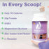 TransformHQ Sleep + Protein Blend, Nighttime Shake, 28 Servings, Chocolate Mousse Flavor