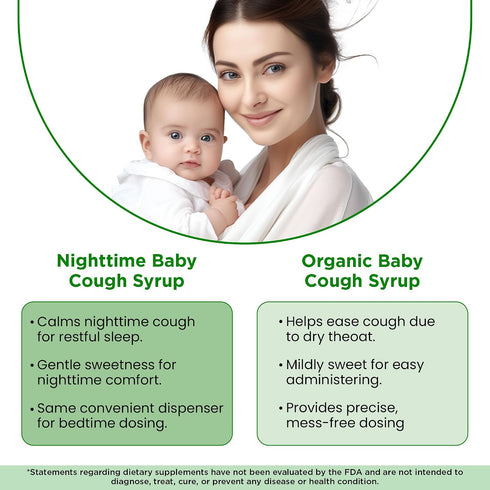 Pack 4 (2 Oz) Wellements Organic Baby Cough Syrups Day & Night Combo Months+ Fl | Kids Cough Syrup & Dry Cough Relief