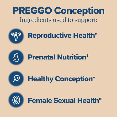 PREGGO Conception Support Capsules for Women - OBGYN-Formulated Pre Prenatal Vitamins, 60 Count