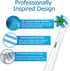 Schallcare 7000/Pro 1000/9600/ 5000/3000/8000/ 16 Replacement Toothbrush Heads Compatible with Braun Oral b and Smart