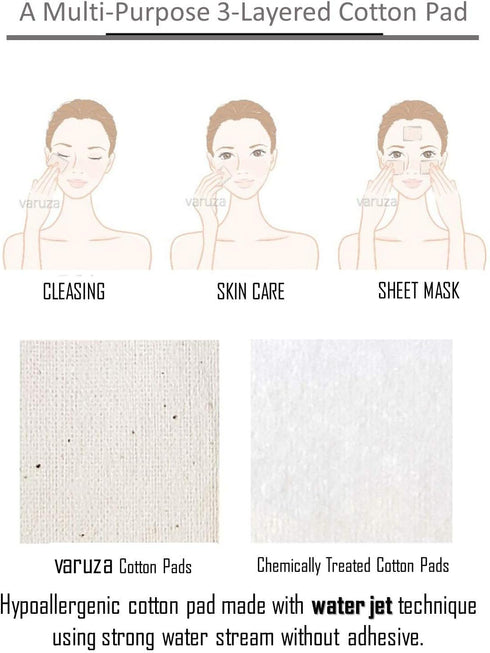 Premium Real Natural Cotton Pads for Face – Lint Free 3 Layers Cotton Squares, 300 Count