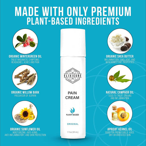 Natural Pain Relief Cream for Arthritis Pain, Joint Relief & Sore Muscles, Fast Acting & Non-Greasy (1 oz. Roll-On)