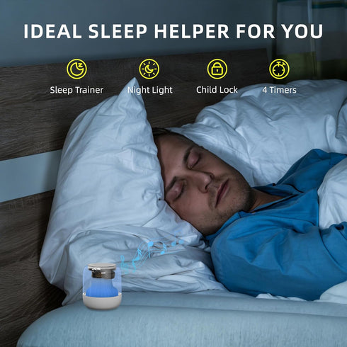 PYJCLYRA 15 Portable Mini White Noise Machine with Soothing Sounds Color Lights Sleep Timer Memory Function and Child