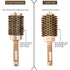 Salon Boar Round Brush for Blow-Dry, Straightening, Styling, Curling Medium Hair, Ceramic Vented Roller (1.7" Barrel,