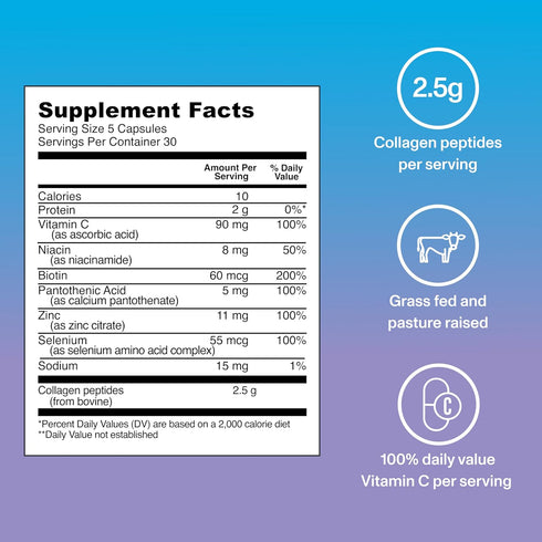 Vital Proteins Collagen Peptides Beauty Edition Capsules - 30 Servings, 2.5g Collagen Per Serving with Biotin & Vitamin
