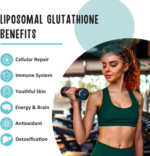 2400 MG Liposomal Glutathione Softgels, 60 Softgels - Max Absorption, Active L-Glutathione, with Hyaluronic Acid