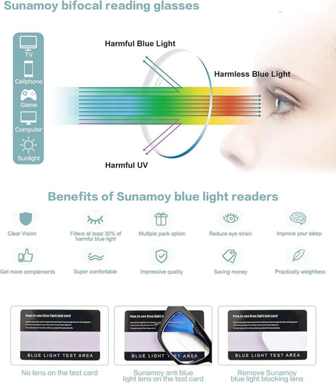 Rimless Multifocus Reading Glasses Women Progressive Multifocal No Line Bifocal Reader Blue Light Computer Eyeglasses