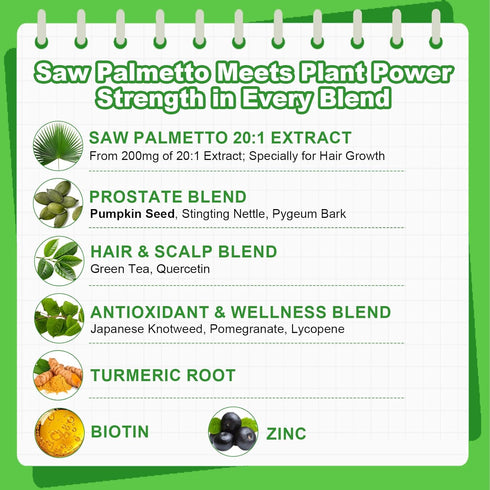 JOVITHEA Gummies, 60ct Saw Palmetto for Men Extra Strength DHT Blocker for Men, with Pumpkin Seed Oil & Biotin, Support