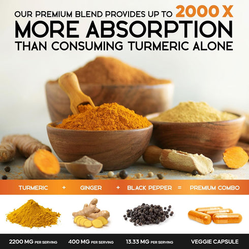 Turmeric Curcumin Supplement 2600mg with Organic Ginger & Turmeric, 95% Curcuminoids, BioPerine for Best Absorption