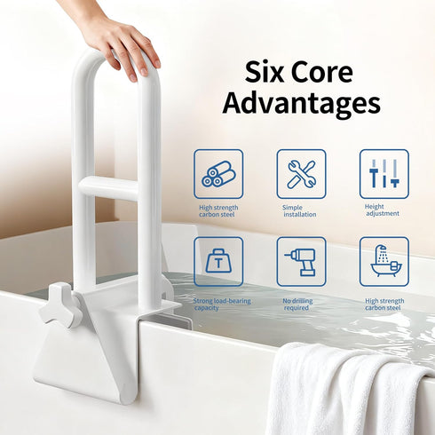 YUAN LIN 3.1 6.7 Inch 300 lbs Bathtub Handle and Grab Bar, Bathtub Safety Rail with Non-Slip Grip for Seniors, Elderly