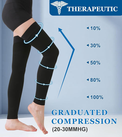 MGANG Thigh High Leg Sleeve 20-30 mmHg Graduated Compression Medical Stockings for Men and Women, Black S