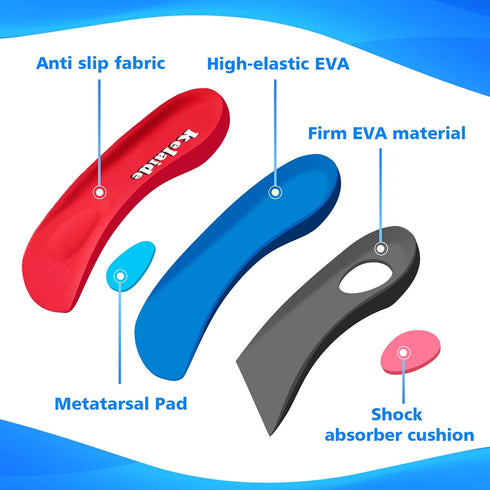 Kelaide 3/4 Orthotic Inserts for Plantar Fasciitis – Neutral Arch Support Insoles for Flat Feet and Heel Pain Relief
