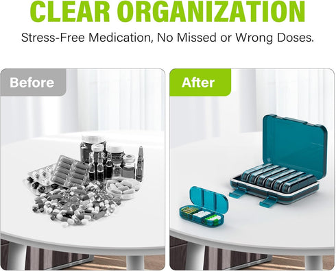 Vikie 3 (3x7 Weekly Pill Organizer Times a Day, Morn NOON Night, BPA-Free, Portable & Moisture-Proof for Pills